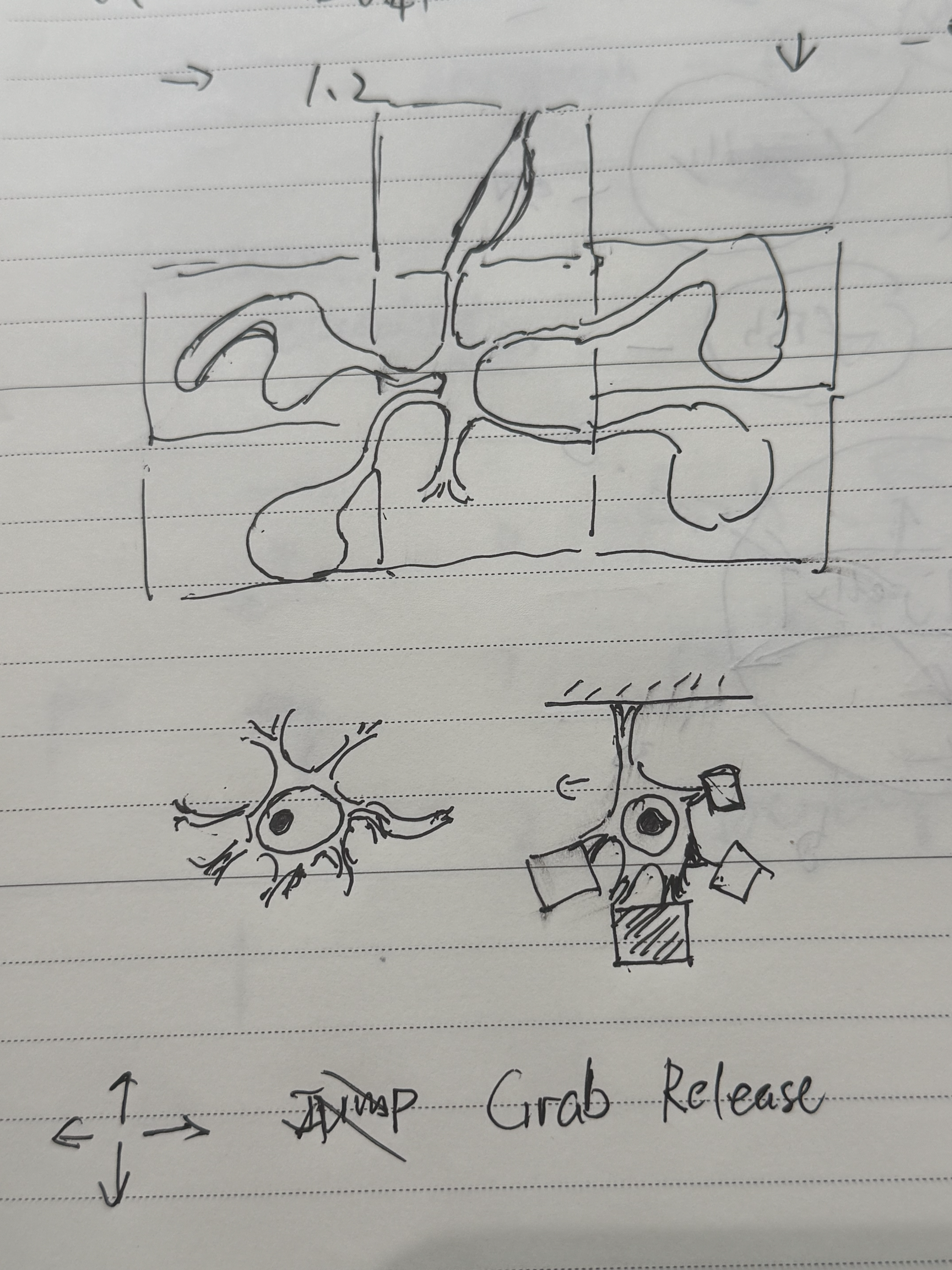 Concept